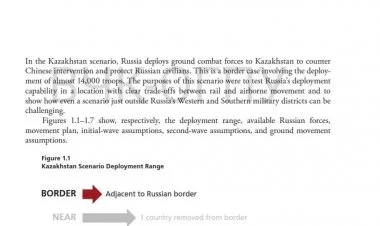 Rusiyanın Qazaxıstan planı