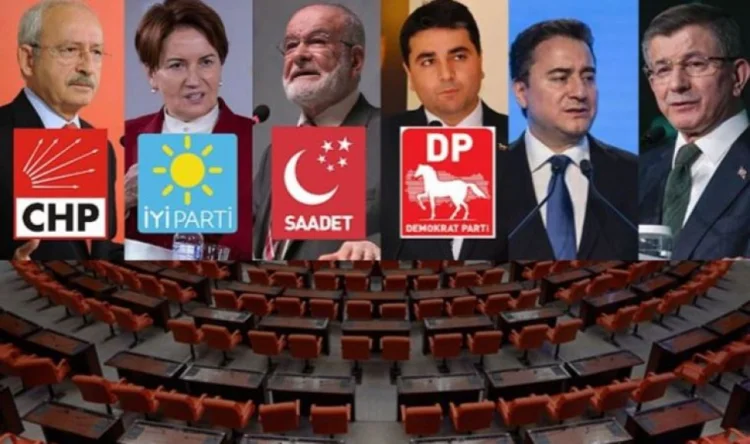 Türkiyə müxalifəti prezidentliyə namizədini hələ açıqlamır