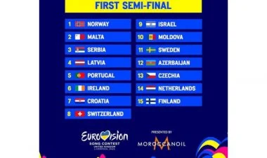 Bu gün “Avroviziya-2023” birinci yarımfinalıdr