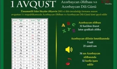 1 Avqust - Azərbaycan Əlifbası və Azərbaycan Dili Günüdür