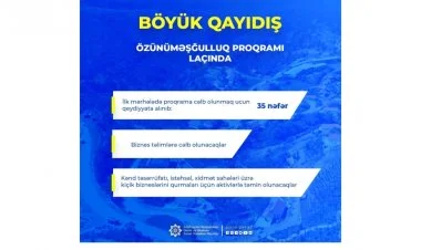 Laçında özünüməşğulluq proqramının icrasına başlanılıb