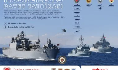 Türkiyədə 15 ölkənin iştirakı ilə hərbi təlimi keçirilir