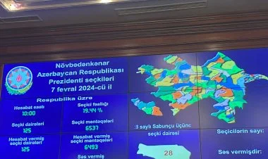 Seçicilərin 19.44%-i səsvermədə iştirak edib