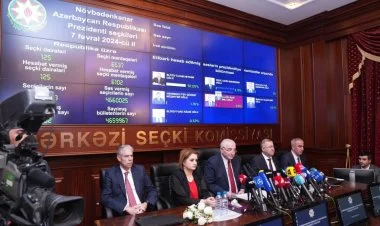 İlham Əliyev seçicilərin 92,05 faizinin səsini qazanıb