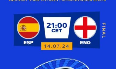 Bu gün futbol üzrə Avropa çempionatının qalibi bəlli olacaq