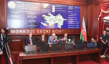 MM-ə seçkilərdə ölkə üzrə seçici fəallığı 37,27 faiz olub