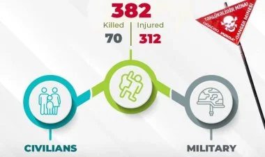Hikmət Hacıyev növbəti mina hadisəsi ilə bağlı yazı paylaşıb