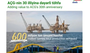 AÇG-də ümumi neft hasilatı 600 milyon tona çatıb