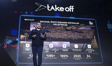 Türkiyə qlobal PUA bazarının 65%-nə nəzarət edir