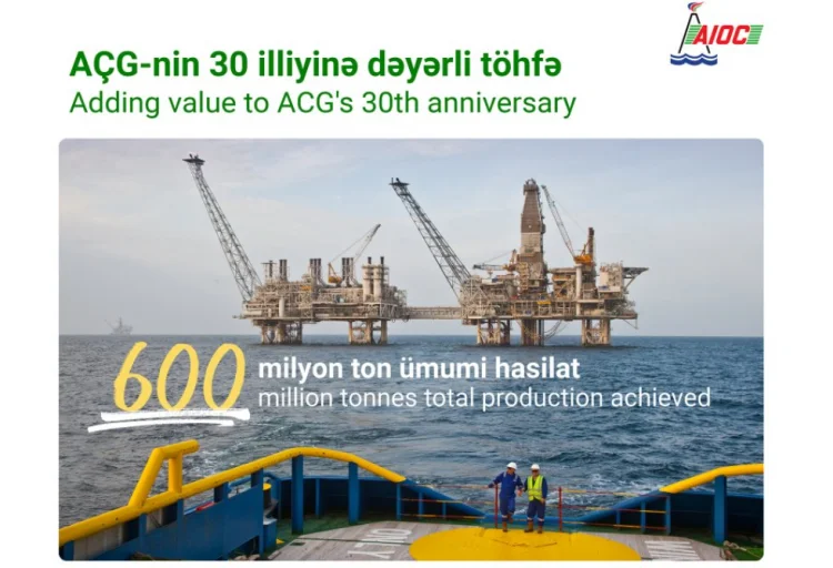 AÇG-də ümumi neft hasilatı 600 milyon tona çatıb