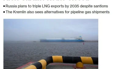 Rusiyaya guya sanksiya qoyan Avropa rekord miqdarda qaz alır