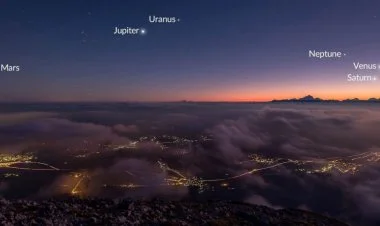 Bu il 3 dəfə “planetlərin böyük paradı” müşahidə olunacaq