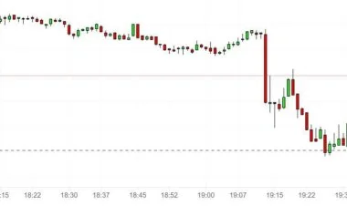 Trampın çıxışından sonra neft qiymətləri düşməyə başlayıb