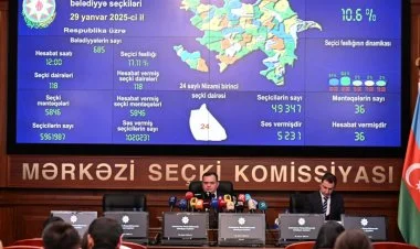 MSK saat 17.00-a olan seçici fəallığını açıqlayıb