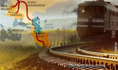 Rusiya ilə “Şimal-Cənub” dəhlizi ilə tranzit haqda Fərman