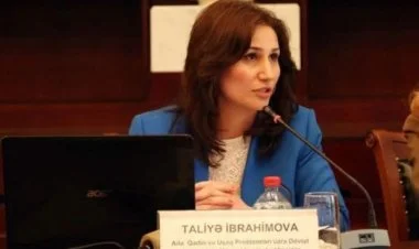 Azərbaycanda boşanmaların təşəbbüskarı kimlərdir?