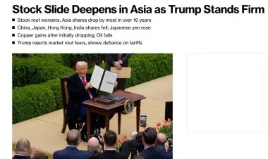 Qlobal bazarlar rekord həddə düşdü