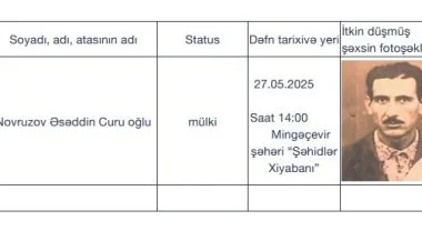 Sabah I Qarabağ müharibəsinin bir itkin-şəhidi dəfn olunacaq