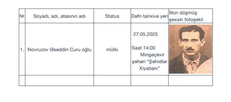 Sabah I Qarabağ müharibəsinin bir itkin-şəhidi dəfn olunacaq