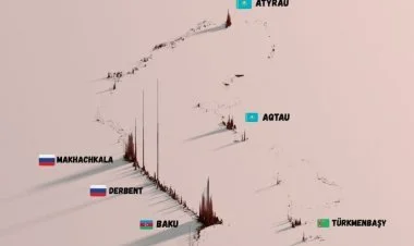 Xəzər dənizi ətrafında harada və nə qədər əhali yaşayır?