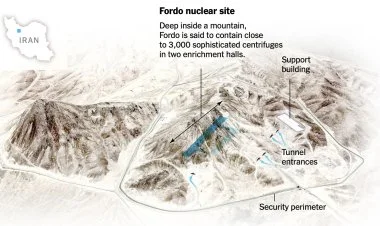 Zərbəyə məruz qalan Fordo nüvə mərkəzi haqda nə bilirik?