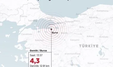 Türkiyədə zəlzələ olub