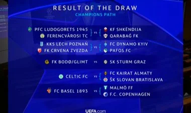 UEFA Çempionlar Liqasında pley-off mərhələsinin püşkü atılıb