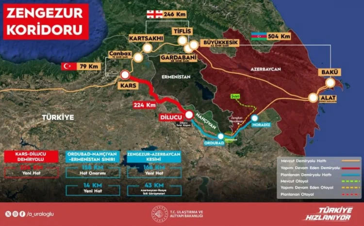 Qars-Naxçıvan dəmir yolunun təməli qoyulur