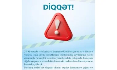 İstifadəyə yararsız döyüş sursatları məhv ediləcək