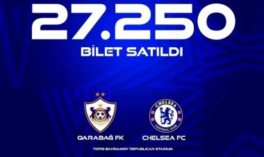 "Qarabağ"ın oyununa 27 250 bilet satılıb