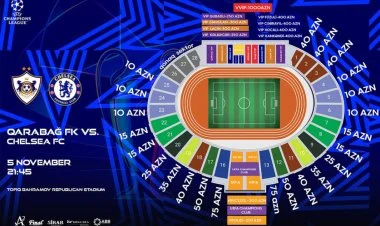 “Qarabağ” – “Çelsi” biletlərinin qanunsuz satışı araşdırılır