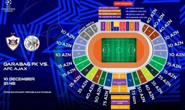 "Qarabağ"-"Ayaks" oyununun biletləri satışa çıxarılıb