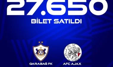 “Qarabağ” – “Ayaks” oyununa 28 minə yaxın bilet satılıb