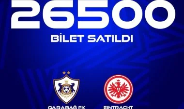 “Qarabağ” – “Ayntraxt” oyununa 26 500 bilet satılıb