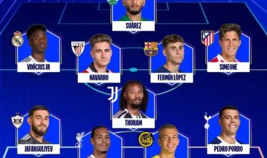 "Qarabağ"ın futbolçusu ÇL-nın simvolik komandasına düşüb