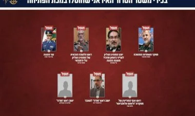 İDF: İranın hərbi rəhbərliyi məhv edilib