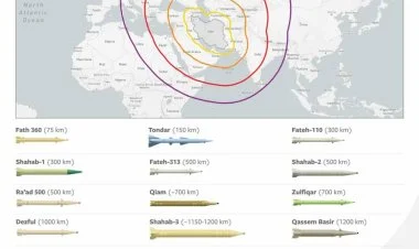 ABŞ -İsrail 3-5 günə İranın raket buraxıcılarını vurmalıdır