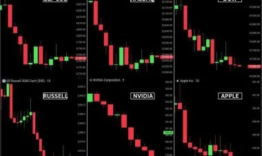 ABŞ fond bazarı bir gündə 1 trilyon dollar itirdi