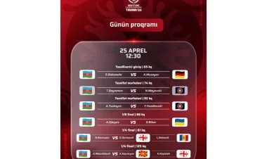 Azərbaycanın daha 5 sərbəst güləşçisi mübarizəyə başlayır