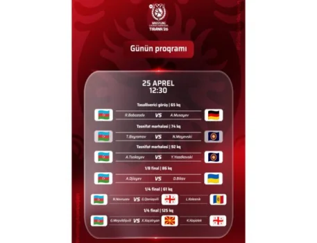 Azərbaycanın daha 5 sərbəst güləşçisi mübarizəyə başlayır